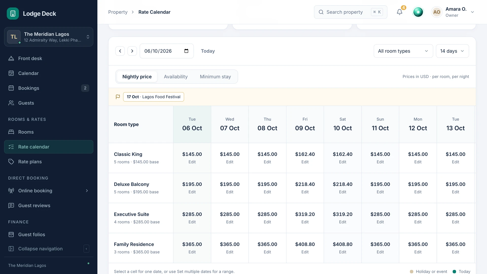 LodgeDeck rate calendar showing nightly prices, availability controls and event dates across room types.