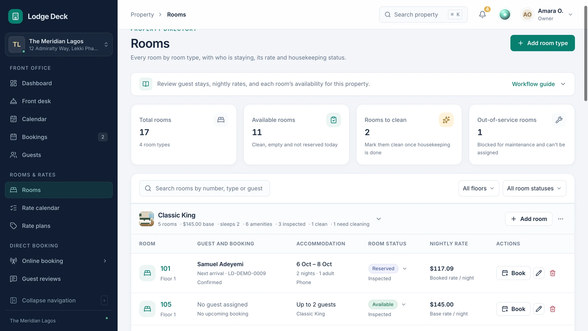 LodgeDeck room management showing room types, guest assignments, nightly rates and live room statuses.