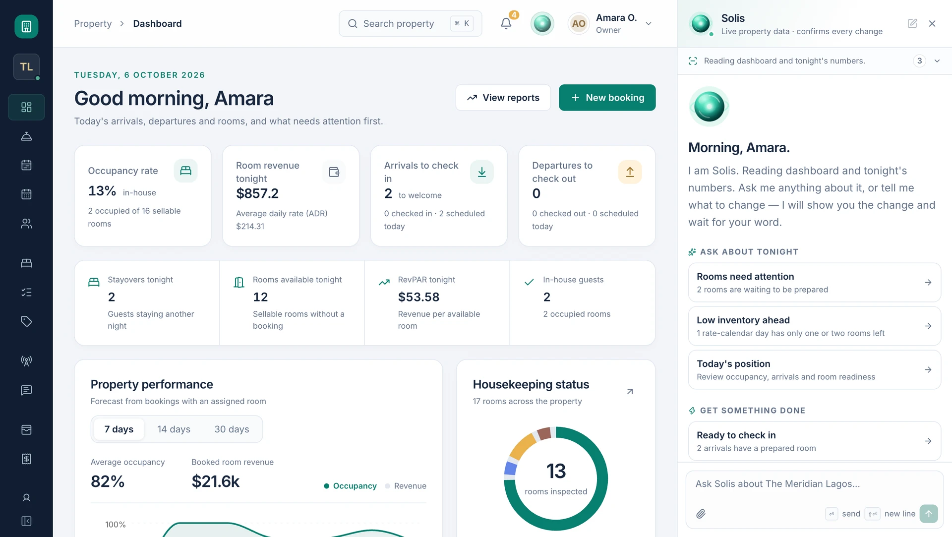 Lodge Deck property dashboard